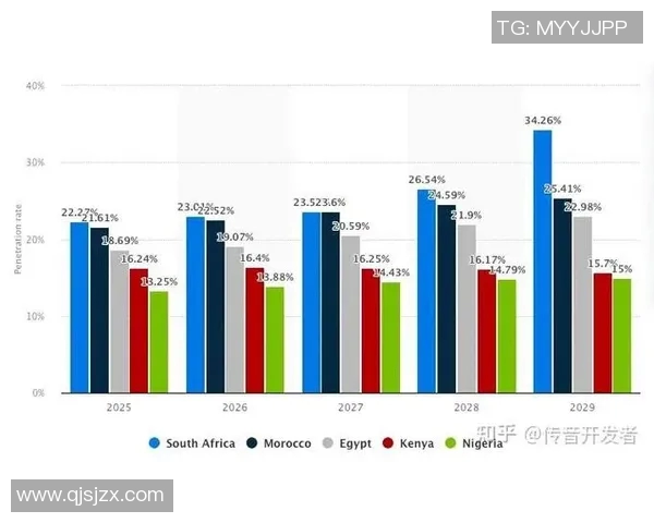 拉波尔特的崛起与影响力探讨：从历史到现代的多维视角分析