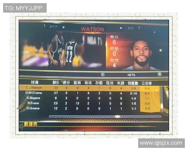 篮网与湖人上海对决精彩回顾及最终比赛结果分析