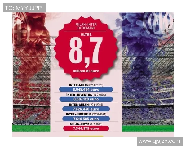 米兰德比迎来欧冠盛宴门票价格飙升至历史新高1万欧元