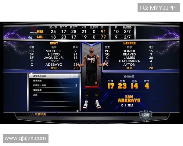 2011年湖人对决热火的经典对抗赛回顾与分析 2011年湖人对决热火的经典对抗赛回顾与分析