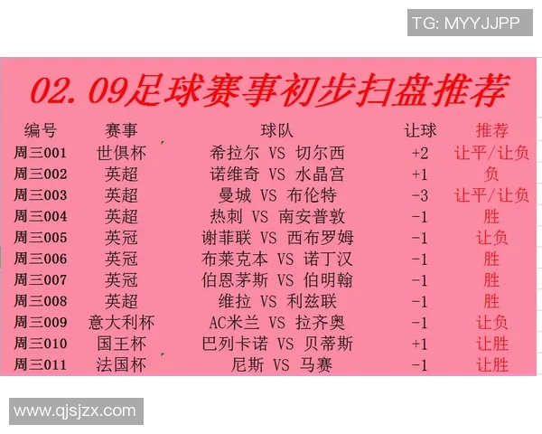 利物浦与热刺激战中黄牌数量统计及比赛精彩回顾