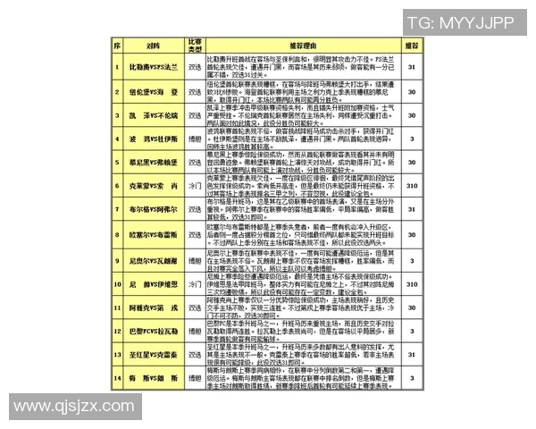 悉尼与铂斯对决分析及投注推荐策略详解