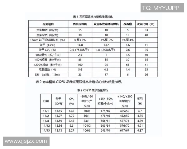 河床与巴竞技历史交锋记录分析及战绩对比探讨 河床与巴竞技历史交锋记录分析及战绩对比探讨